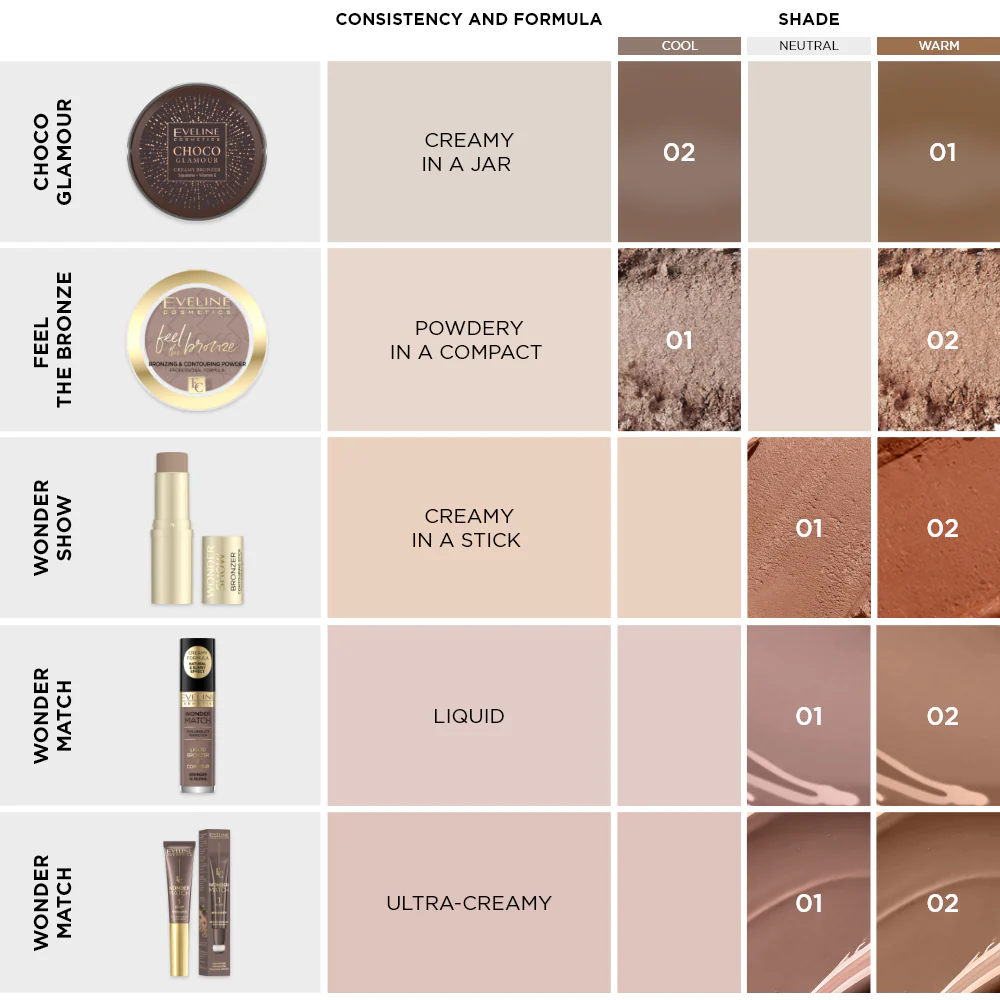 Liquid bronzer - Image 8