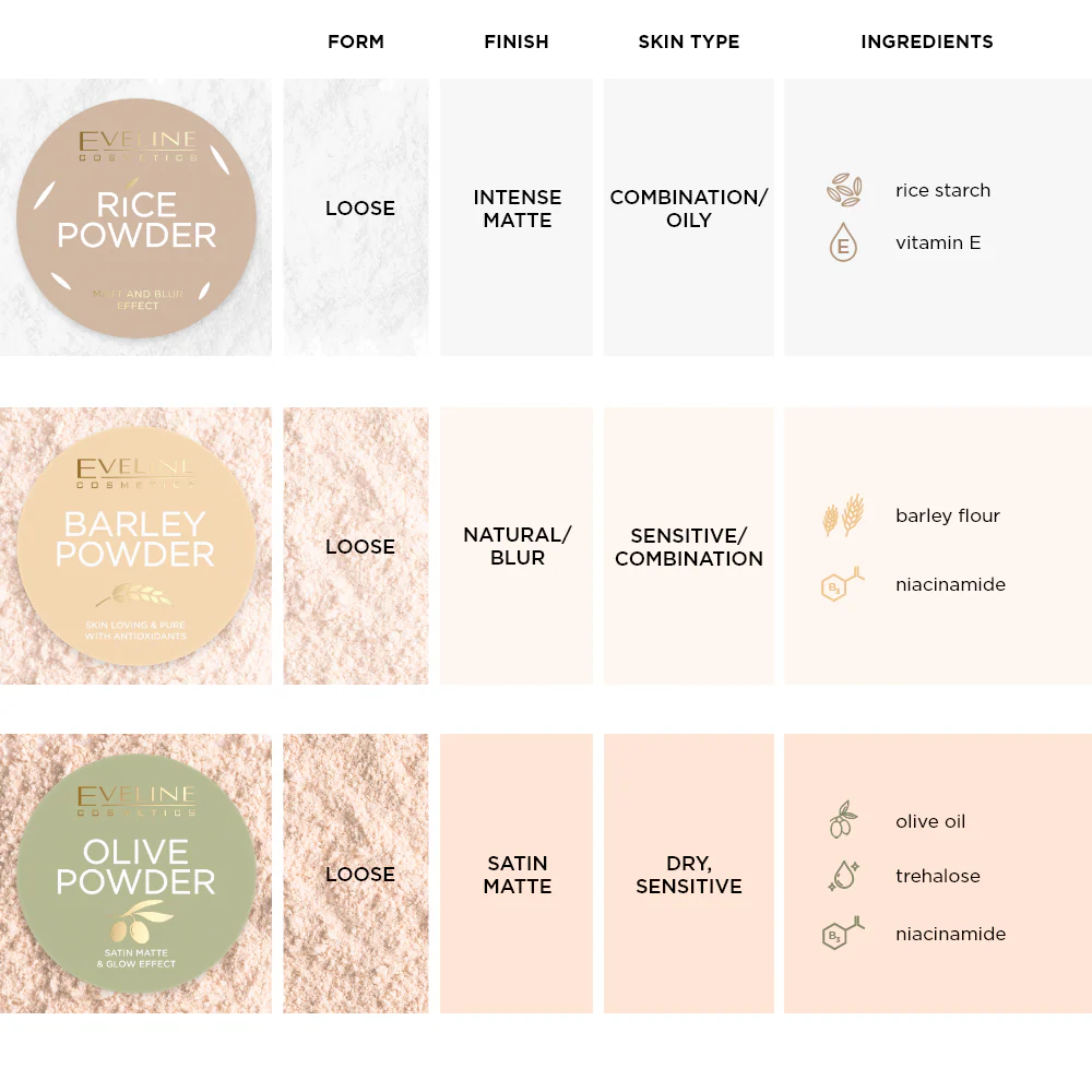 Transparent rice powder - Image 6